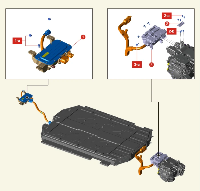 Kia EV6. Front High Voltage Junction Box