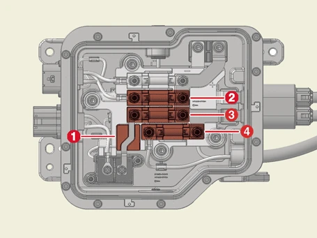 Kia EV6. Front High Voltage Junction Box