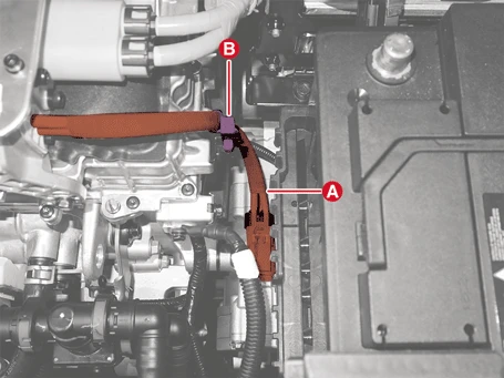 Kia EV6. Front High Voltage Junction Box