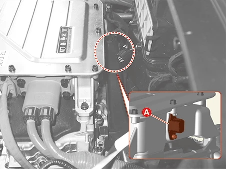 Kia EV6. Front High Voltage Junction Box