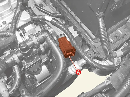Kia EV6. Front High Voltage Junction Box