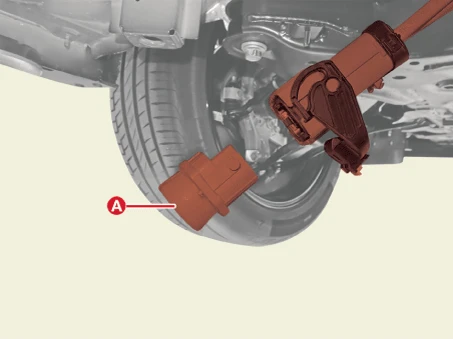 Kia EV6. Front High Voltage Junction Box