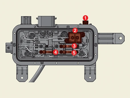 Kia EV6. Front High Voltage Junction Box