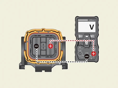 Kia EV6. High Voltage Shut-off Procedures