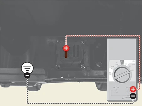 Kia EV6. High Voltage Shut-off Procedures