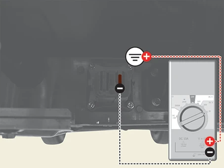 Kia EV6. High Voltage Shut-off Procedures