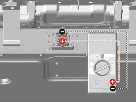 Kia EV6. High Voltage Shut-off Procedures