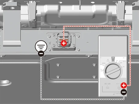 Kia EV6. High Voltage Shut-off Procedures