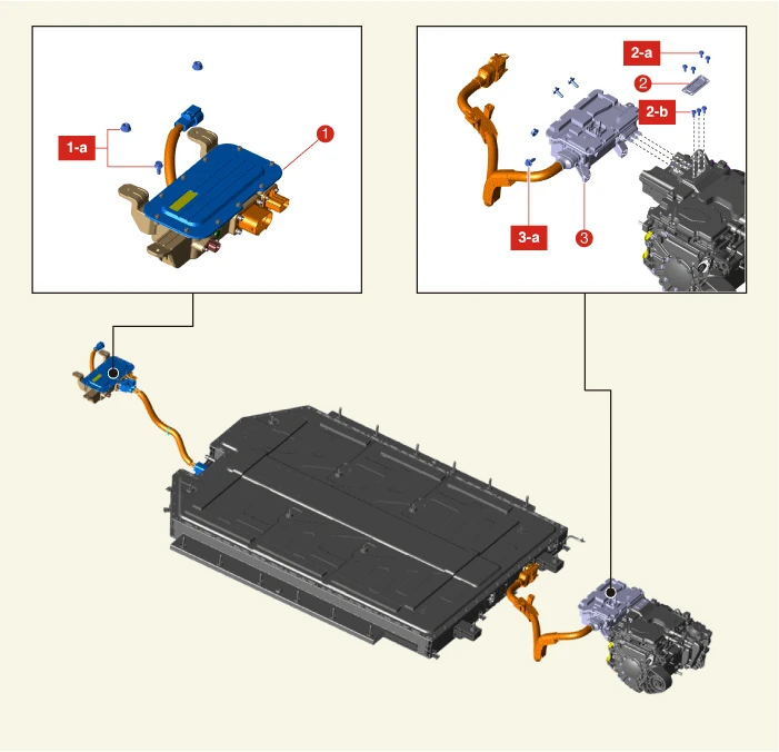 Kia EV6. Rear High Voltage Junction Box