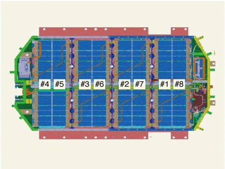 Kia EV6. Voltage & Temperature Sensing Wiring